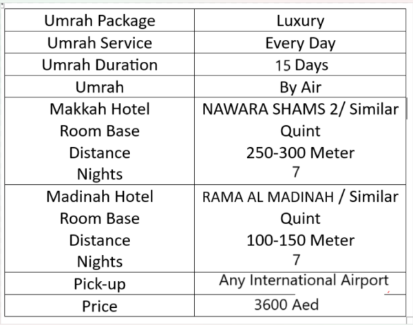 PAKISTAN LUXURY UMRAH PACKAGE BY AIR - Image 10